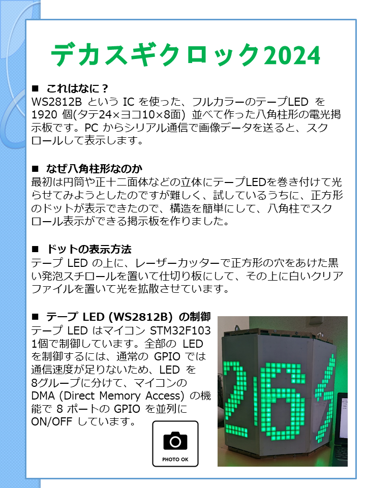 [改]デカスギクロック2024パネル.png
