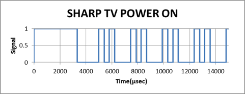 graph.png